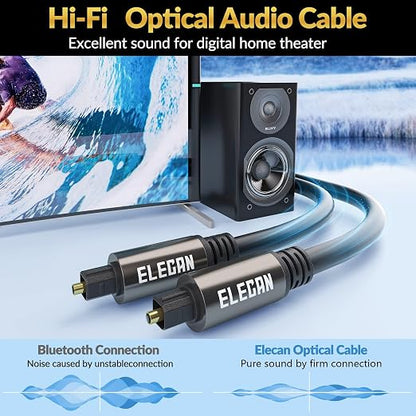 Elecan Optical Audio Cable 10 Ft/2 Pack Digital Audio Toslink Cable Cord-Fiber - Image 4