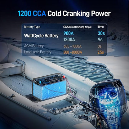 12V 100Ah Marine Starting LiFePO4 Battery Bluetooth, Lithium Battery - Image 8