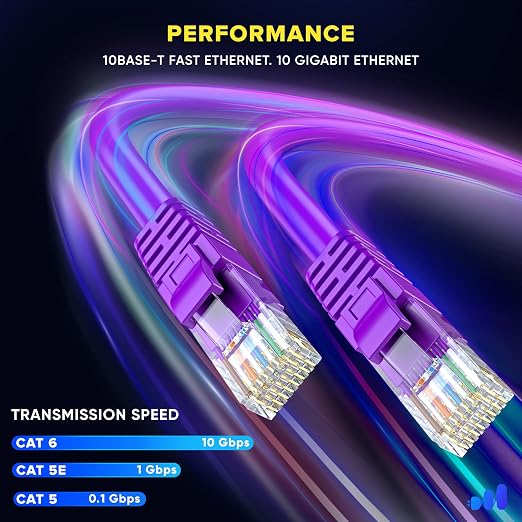 Maximm Cat 6 Ethernet Cable - 20 ft - High-Speed LAN - Image 4