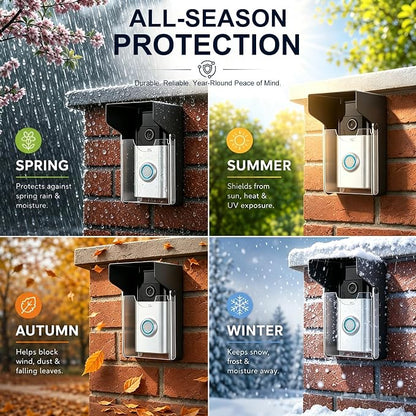 Flip Video Metal Doorbell Rain Cover Sun Shield Hood Plate, Weather Protection - Image 6