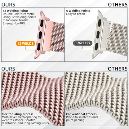 Original Stainless Steel Mesh Loop Compatible - Image 3