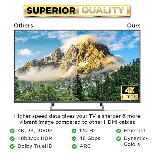PowerBear 4K HDMI Cable 10 ft | High Speed Hdmi Cables, Braided Nylon & Gold - Image 4
