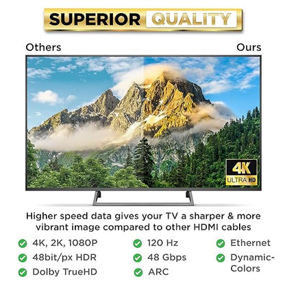 PowerBear 4K HDMI Cable 6 ft | High Speed, Braided Nylon & Gold Connectors - Image 4
