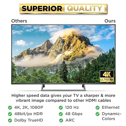 PowerBear 4K HDMI Cable 15 ft | High Speed Hdmi Cables, Braided Nylon & Gold - Image 4
