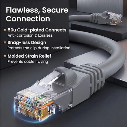 GEARit Cat 6 Patch Cables 5 ft Gray Cat6 Patch Cables 5ft Gray/Ethernet Patch - Image 4