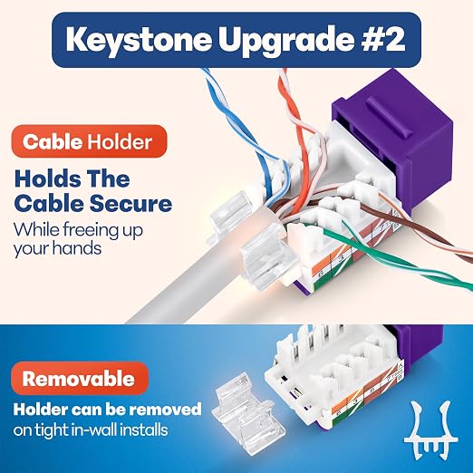 Everest 45° Angled RJ45 Cat6 Keystone Jacks 50-Pack in Purple - Image 4