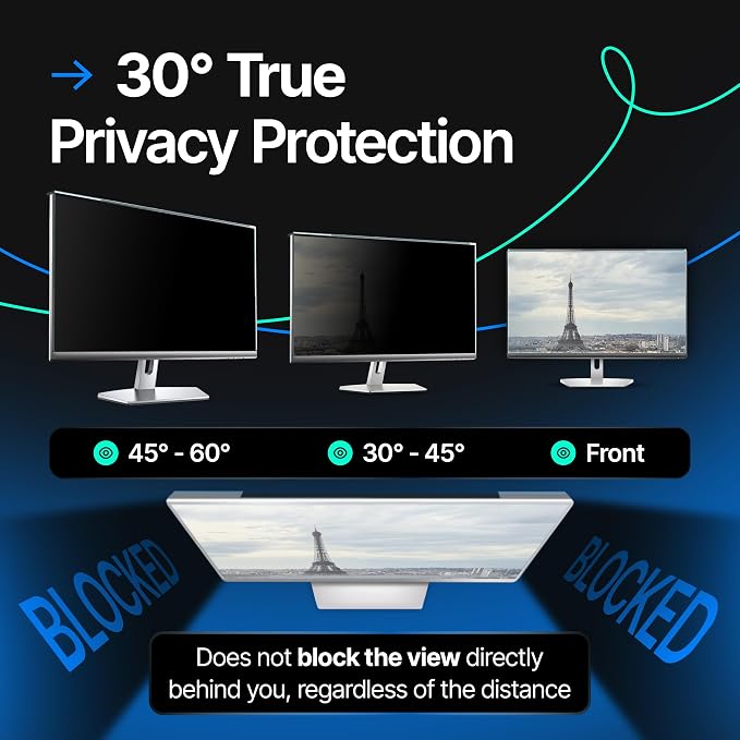 Acrylic 24 Inch Computer Privacy Screen Filter - Image 3