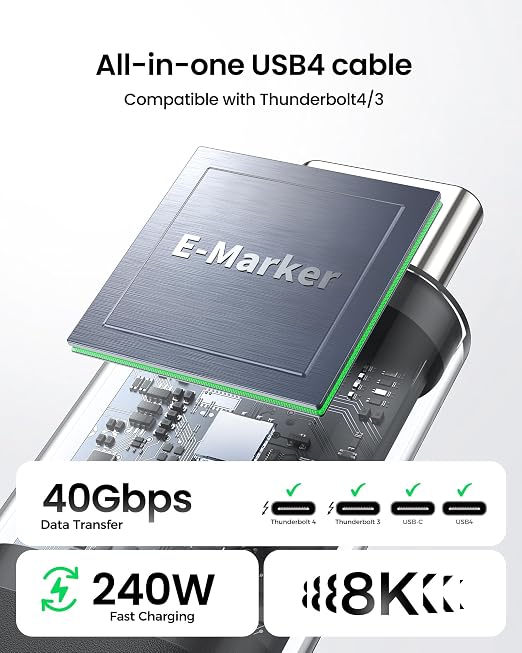 Silkland USB 4 Cable for Thunderbolt 4 Cable 1FT, 40Gbps USB C Data Cable - Image 2