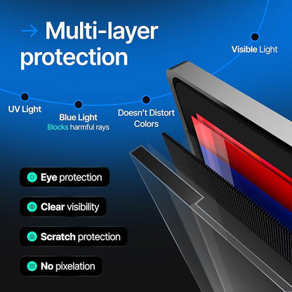 Acrylic 24 Inch Computer Privacy Screen Filter - Image 8