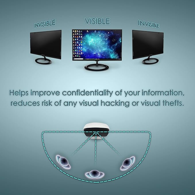 Privacy Screen Filter for 21.5 Inches Desktop Computer Widescreen Monitor - Image 4