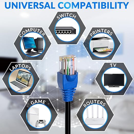 Cat6 Outdoor Ethernet Cable 150ft, Heavy Duty Double Jackets Internet Cord - Image 6