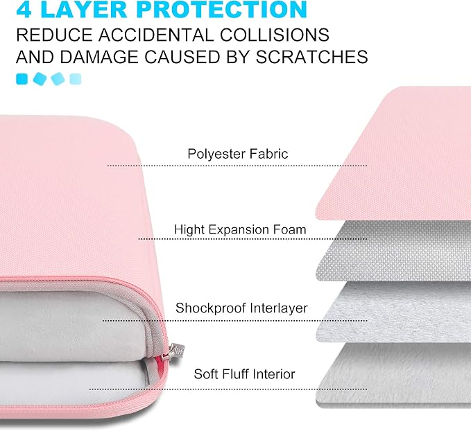 Lacdo Chromebook Case 11 Inch Laptop Sleeve - Image 5