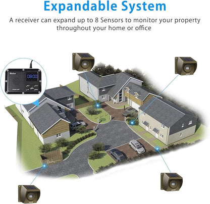 Solar Driveway Alarm Wireless Outside 1800ft Range, Outdoor Motion Sensor & - Image 6