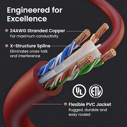 GEARit Cat 6 Patch Cables 1 ft Red Cat6 Patch Cables 1ft Red/Ethernet Patch - Image 3