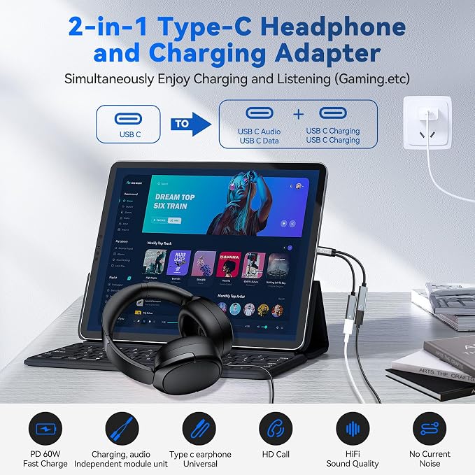 5PCS USB C Headphone Splitter, CCZ CA01 USB C to Type C Headphone Jack and - Image 2