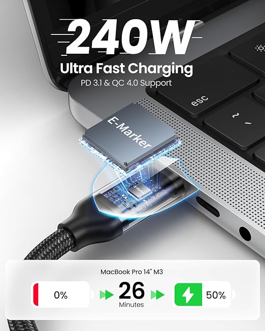 Silkland USB 4 for Long Thunderbolt 4 Cable 10FT/3M, 40Gbps Data Transfer - Image 5