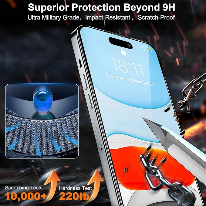iPhone 15 Pro Screen Protector, Durable and Drop-Proof - Image 4
