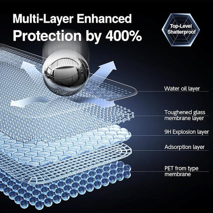SMARTDEVIL 3 Pack Screen Protector - Image 7