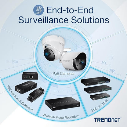 TRENDnet 52-Port Web Smart PoE+ Switch, 48 x Gigabit PoE+ Ports, 4 x Shared - Image 3