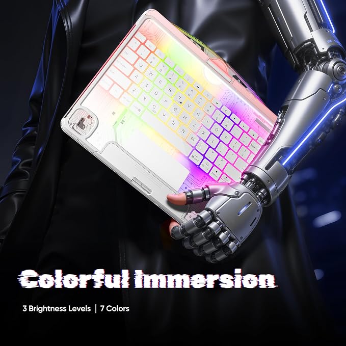KITONE Transparent Case with Wireless Keyboard only - Image 7