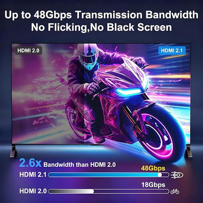 8K Fiber Optic HDMI Cable 100FT, 48Gbps Ultra High Speed Long HDMI 2.1 Cord - Image 4