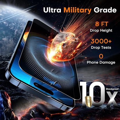 TOCOL for iPhone 15 Pro Max Privacy Screen Protector True 25°Anti Spy 9H+ - Image 5