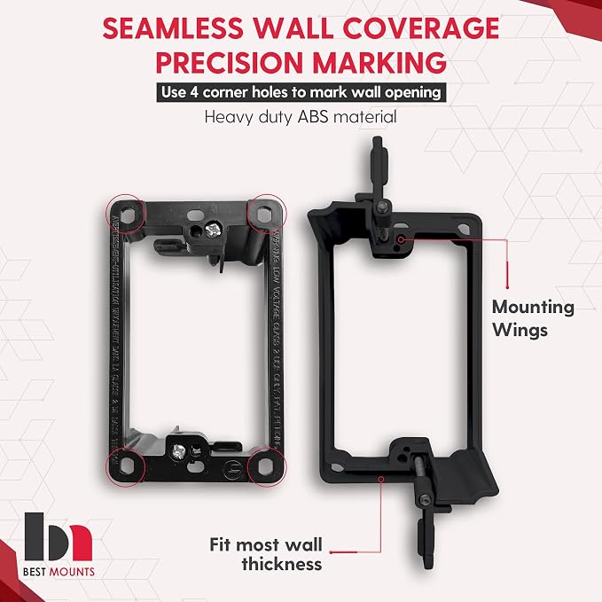 2 Pack Wall Plate Cable Pass Through - Image 3