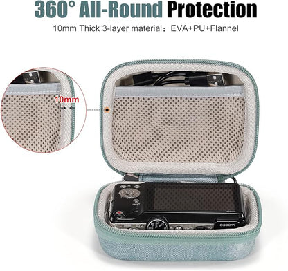Cwatcun Carrying & Protective Case - Image 5
