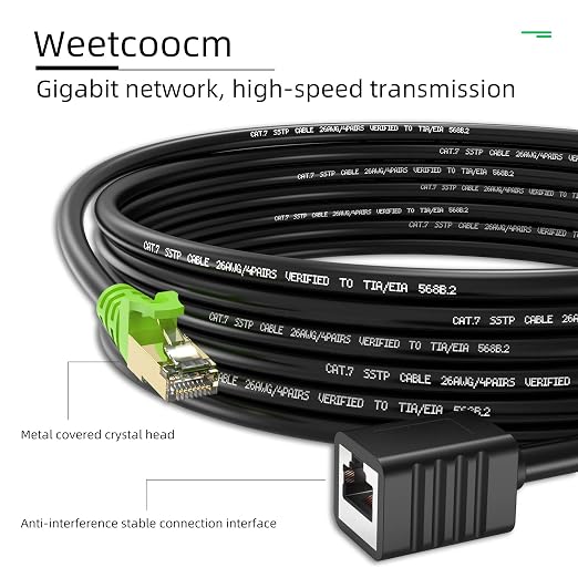 Ethernet Extension Cable 20ft, Network Cat6a Extension Patch Cable RJ45 Cords - Image 2