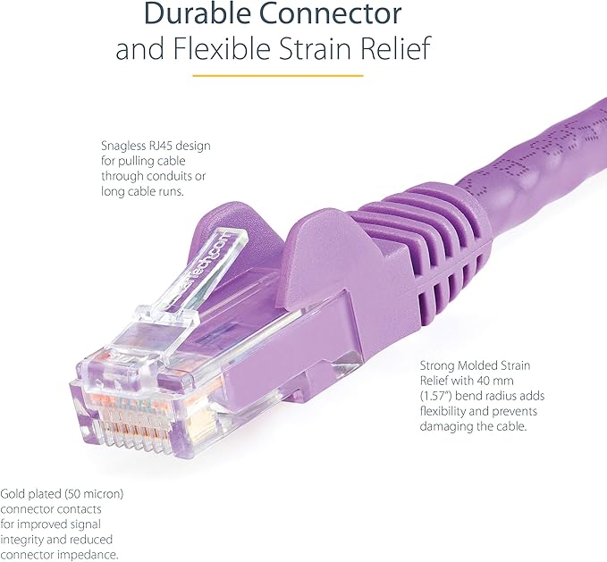 StarTech 2ft CAT6 Ethernet Cable - Image 3