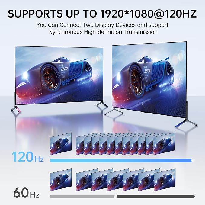 HDMI to VGA and HDMI Adapter, Dual Output 1080P Video Converter - Image 2