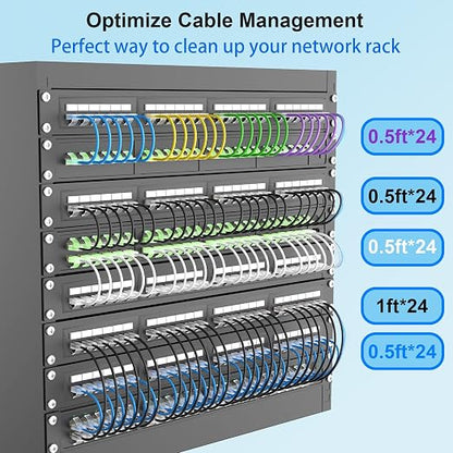 Cat 6 Patch Cables 1 feet, Slim Cat6a Ethernet Patch Cable 10Gbps 550Mhz - Image 6