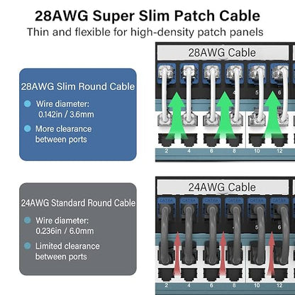 Jadaol UL Listed Patch Cables Cat 6a / Cat 6 1.5 ft 24-Pack, 10Gbps 550MHz Slim - Image 3