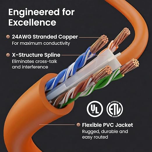 GEARit Cat 6 Ethernet Patch Cables 0.5 ft Orange, High Speed 24AWG 10Gbps RJ45 - Image 3