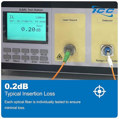 ICC LC to LC Duplex Multimode 62.5/125 Fiber Patch Cable, OFNR Riser, 2.0mm Zip - Image 4