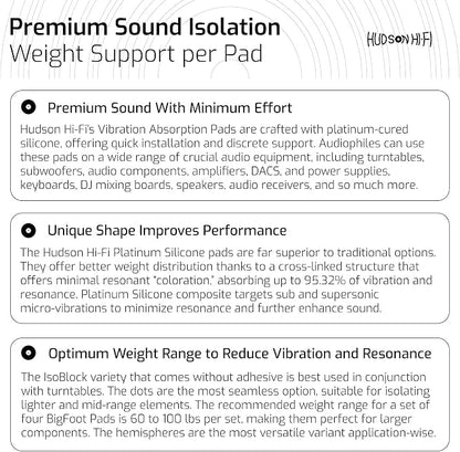 Hudson Hi-Fi 1" Platinum Silicone Isolation Dot, Non-Skid Isolation Feet - Image 10