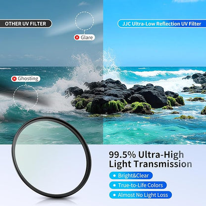 JJC 52mm Ultra-Low Reflectivity UV Filter Lens Protection - Image 3