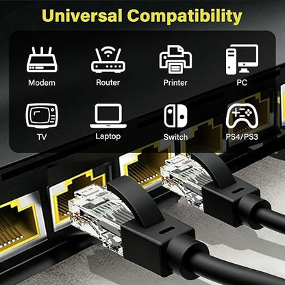Ethernet Cable 10ft For Cat6/Cat5E, 10Gbps Compatible - Image 6
