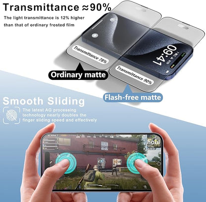 2 Pack Matte Screen Protector for iPhone 12 and iPhone 12 Pro 6.1-Inch Auto - Image 4