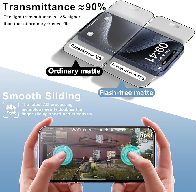 2 Pack Matte Screen Protector for iPhone 16e and iPhone 14 and iPhone 13 and - Image 4