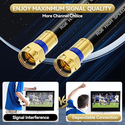 Coaxial Cable 10ft 5 Pack, RG6 Coax Cable Cord Extender - Image 2