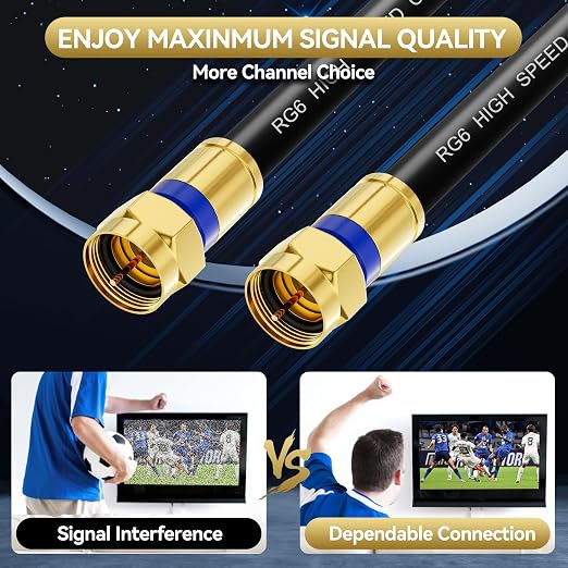 Coaxial Cable 6ft 10 Pack, RG6 Coax Cable Cord Extender - Image 2