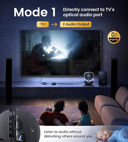 NEWCARE Digital Optical Splitter 1 in 2 Out, SPDIF Toslink Optical Audio Cable - Image 2