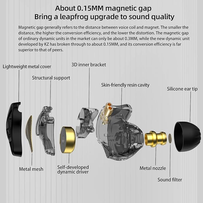 Kinboofi IEM Headphone with Mic, KZ DQS HiFi Dynamic Drivers Earphone Earbuds - Image 5