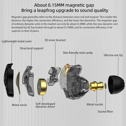 Kinboofi IEM Headphone with Mic, KZ DQS HiFi Dynamic Drivers Earphone Earbuds - Image 5