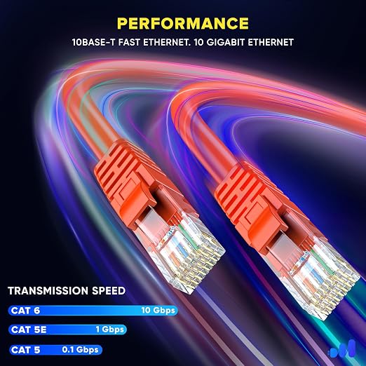 Maximm Cat 6 Ethernet Cable - 12 ft - Image 4