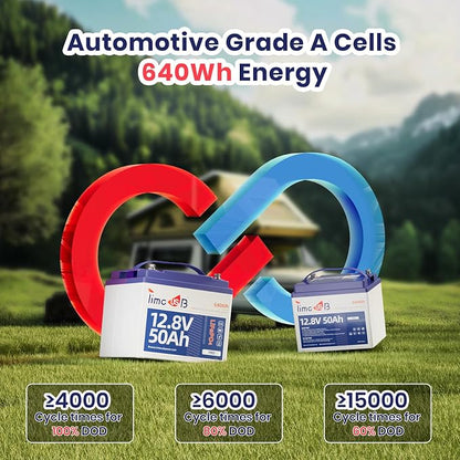 12V 50Ah Pro LiFePO4 Battery, 15000+ Cycles Timeusb Battery - Image 6
