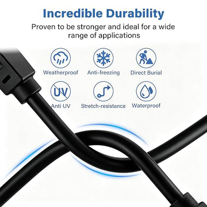 Ethernet Cable 30ft For Cat6/Cat5E, 10Gbps Compatible - Image 2