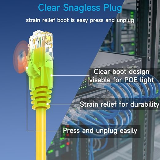 Cat6 Ethernet Patch Cable 5 ft, Cat6 Patch Cable - Image 4