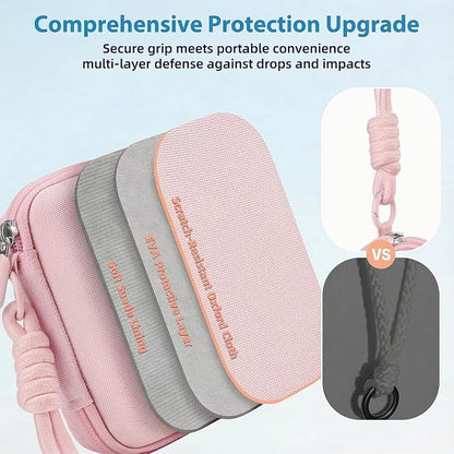 Digital Camera Case Compatible - Image 2